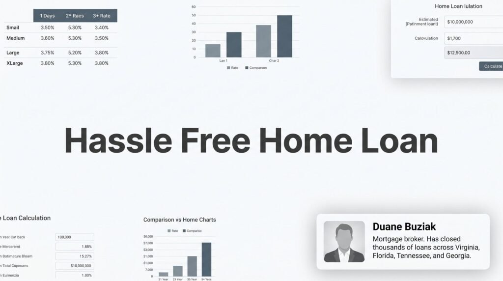 7 Strategies for a Hassle-Free Home Loan (From a Broker Who’s Closed Thousands)