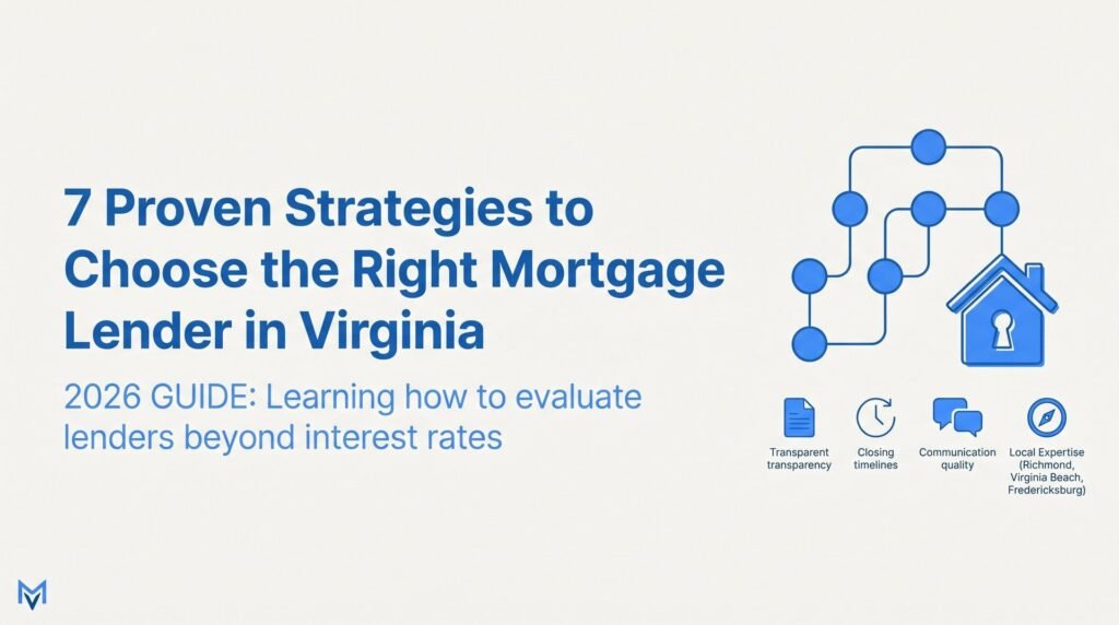 7 Proven Strategies to Choose the Right Mortgage Lender in Virginia (2026 Guide)