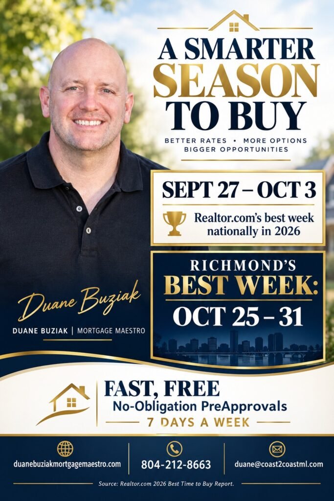 Why Now Is Your Real Estate Window